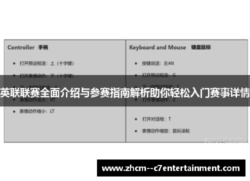 英联联赛全面介绍与参赛指南解析助你轻松入门赛事详情 英联联赛全面介绍与参赛指南解析助你轻松入门赛事详情
