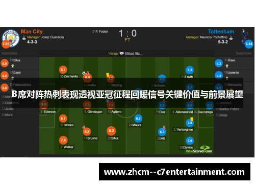 B席对阵热刺表现透视亚冠征程回暖信号关键价值与前景展望 B席对阵热刺表现透视亚冠征程回暖信号关键价值与前景展望