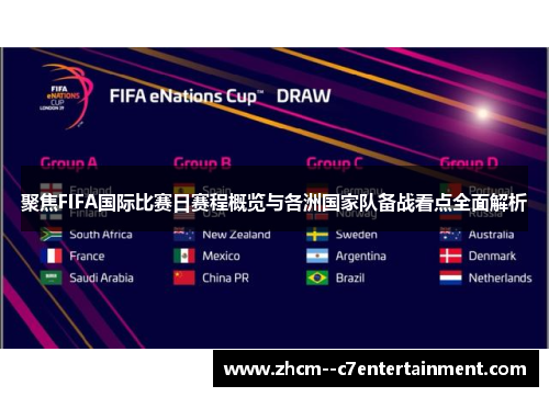 聚焦FIFA国际比赛日赛程概览与各洲国家队备战看点全面解析