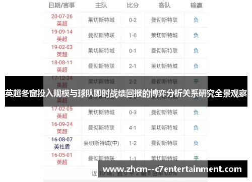 英超冬窗投入规模与球队即时战绩回报的博弈分析关系研究全景观察