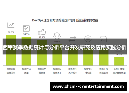西甲赛季数据统计与分析平台开发研究及应用实践分析