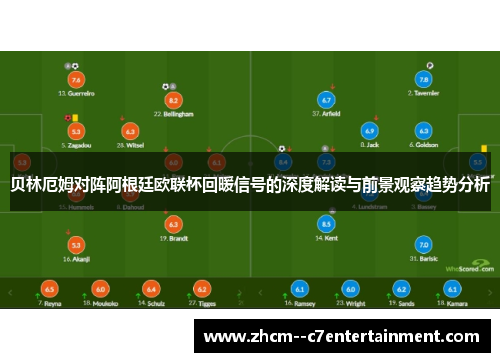 贝林厄姆对阵阿根廷欧联杯回暖信号的深度解读与前景观察趋势分析 贝林厄姆对阵阿根廷欧联杯回暖信号的深度解读与前景观察趋势分析