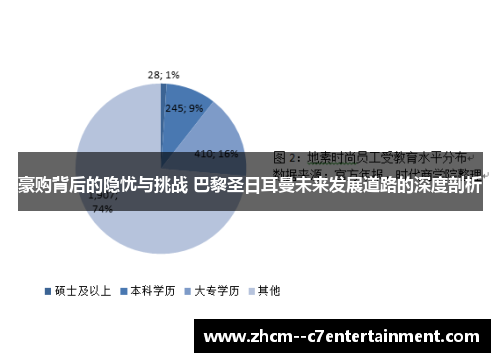 豪购背后的隐忧与挑战 巴黎圣日耳曼未来发展道路的深度剖析