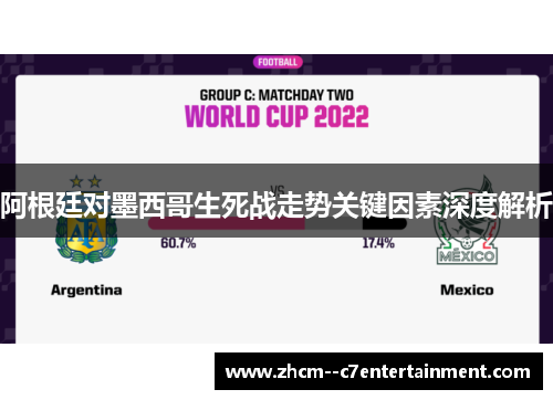阿根廷对墨西哥生死战走势关键因素深度解析